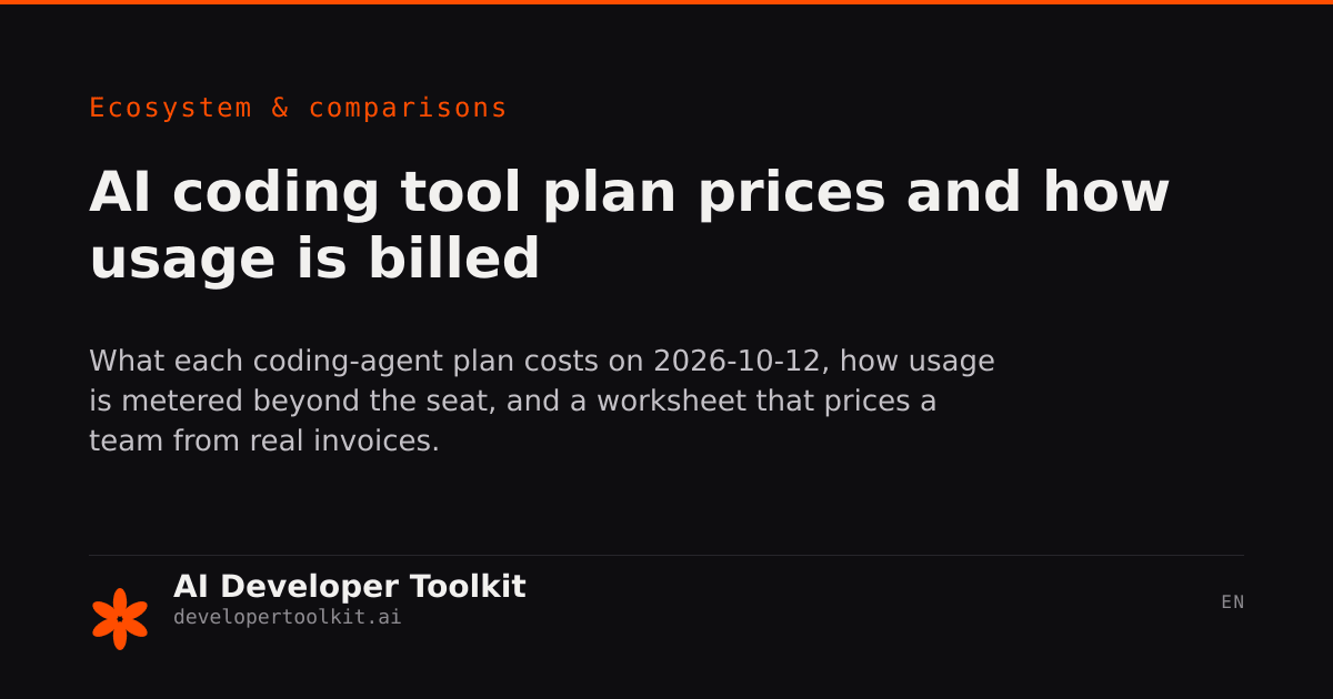 Cost Comparison and ROI Across All Three Tools | Developer Toolkit