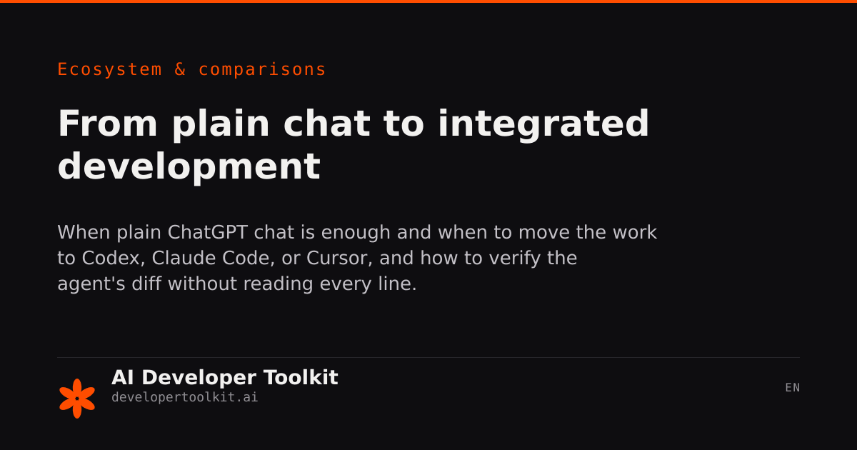 From Chat Window to Integrated Development | Developer Toolkit