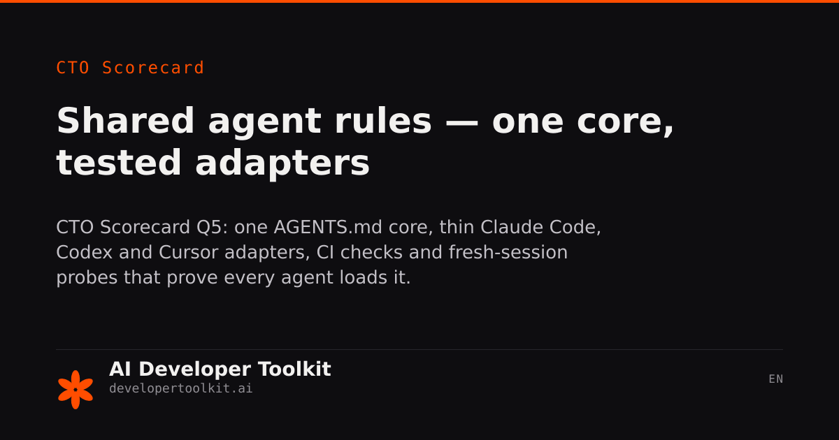 Shared agent rules — managed policy + per-repo CLAUDE.md + .claude ...