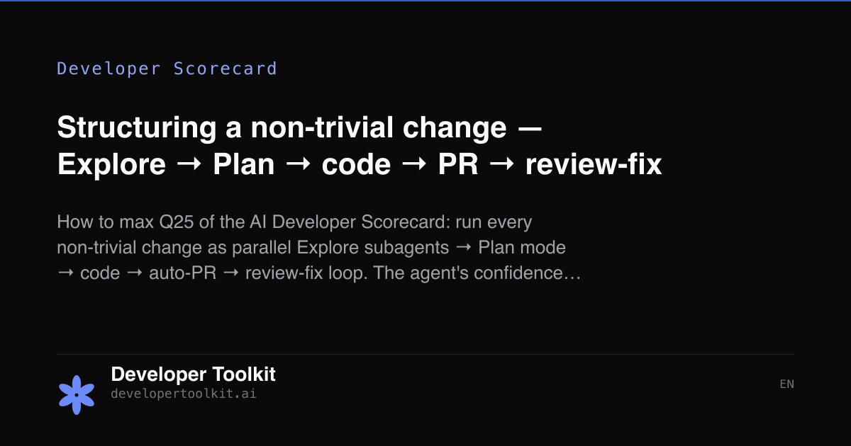 Structuring a non-trivial change — Explore → Plan → code → PR → review ...