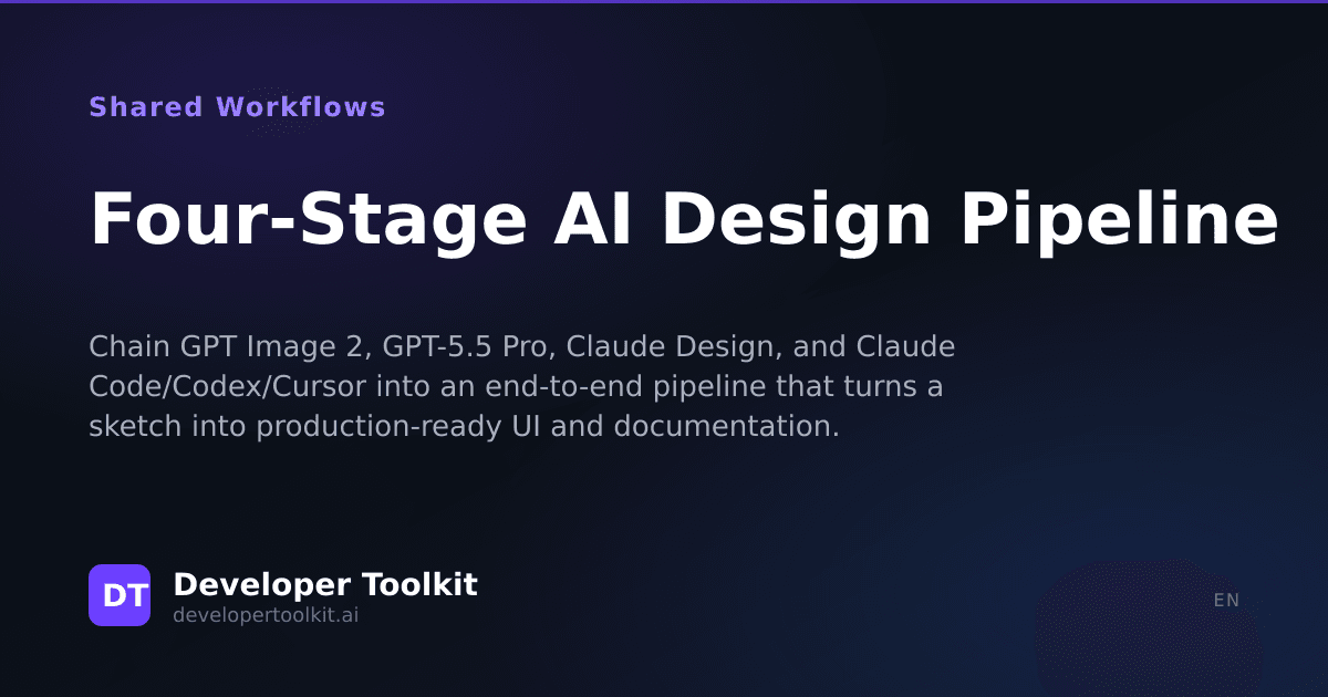 Four-Stage AI Design Pipeline | Developer Toolkit