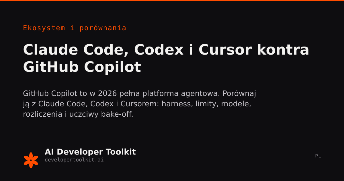 Cursor i Claude Code vs GitHub Copilot | Developer Toolkit